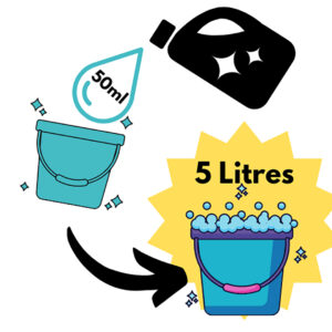 Nilaqua pets – čistilo za tla – limona